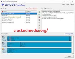 EasyUEFI Enterprise 4.9.2.0 Crack With Serial Key Free Download 2022